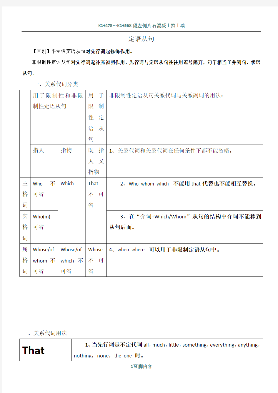 定语从句语法知识点总结