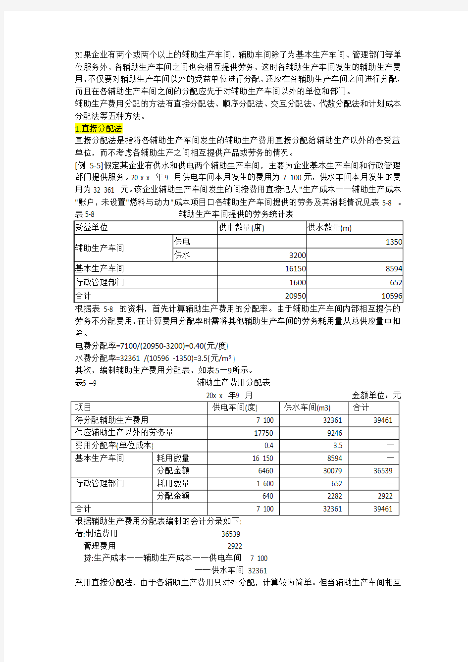 辅助生产费用的分配(5种分配方法-例题)