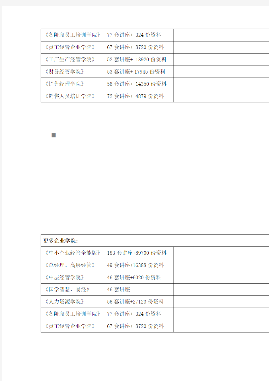 最新BIOS中英文对照表大全