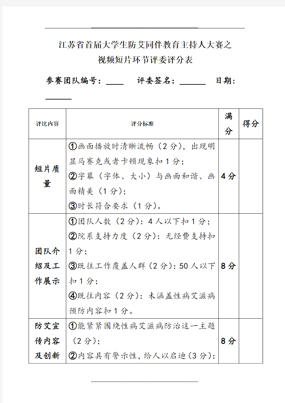 视频短片评分表