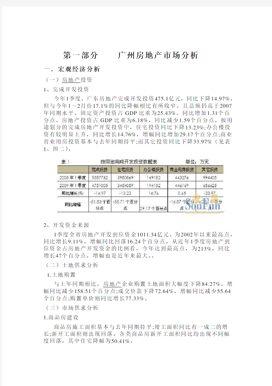 广州房地产市场分析