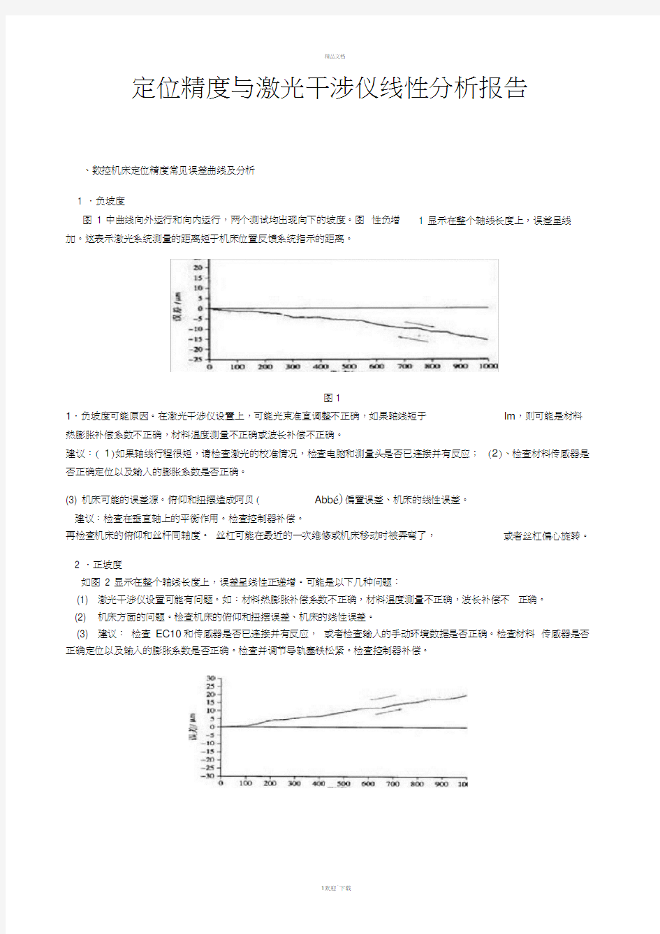 数控机床定位精度与激光干涉仪测试曲线分析报告