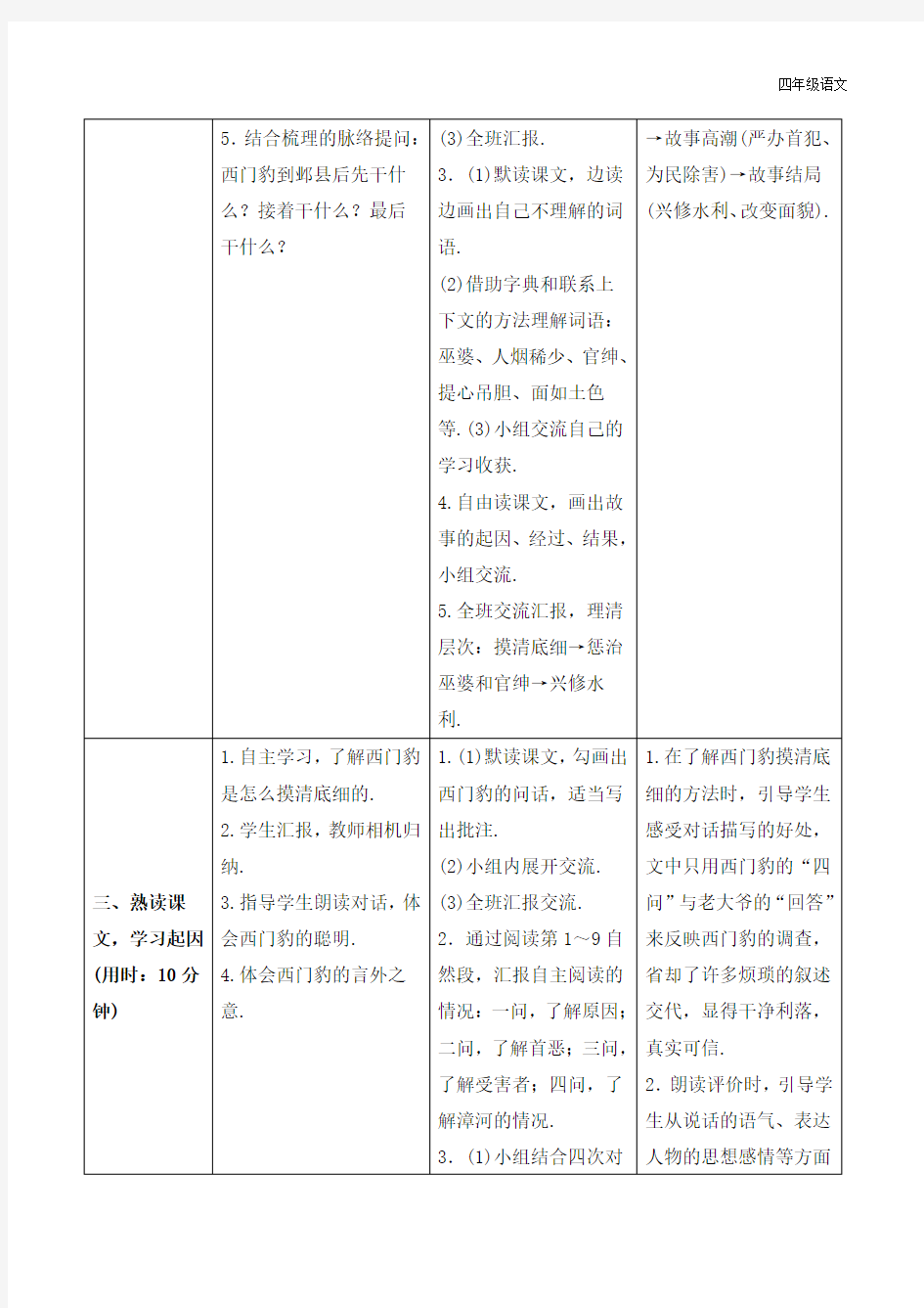 新人教部编版四年级语文上册《西门豹治邺》导学案