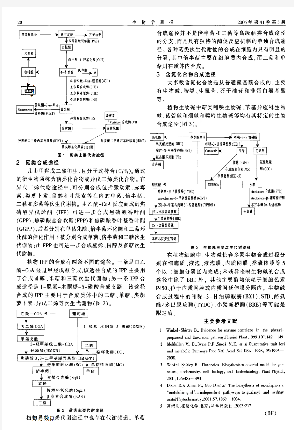 植物次生物的代谢途径