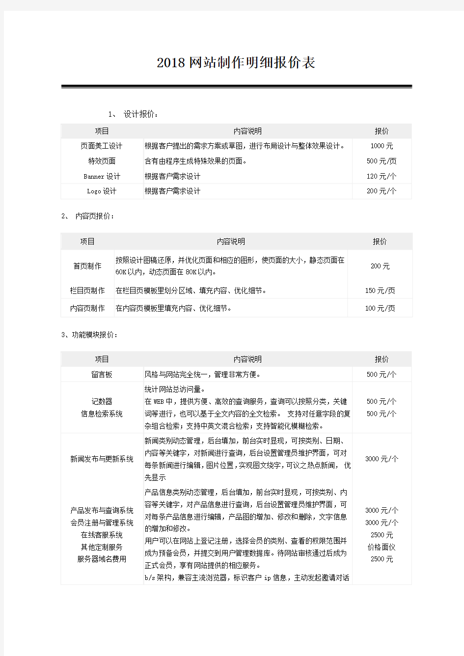 网站建设明细报价表