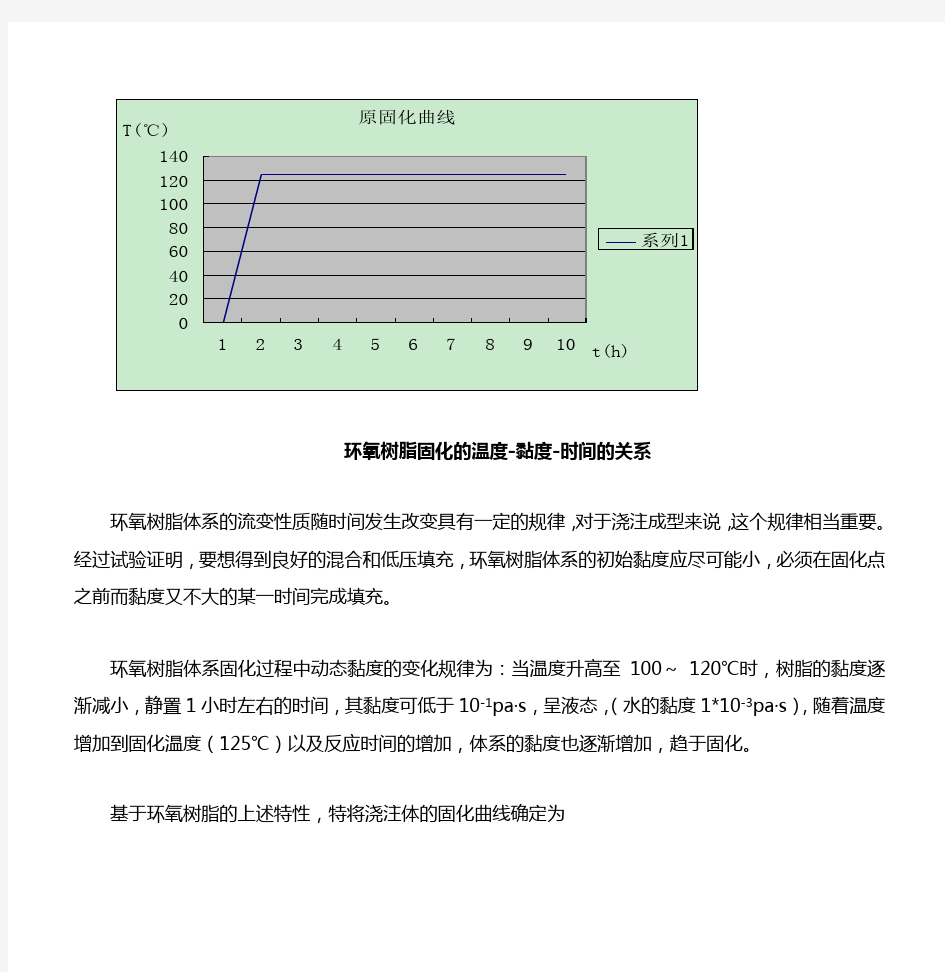 环氧树脂固化的温度黏度时间的关系