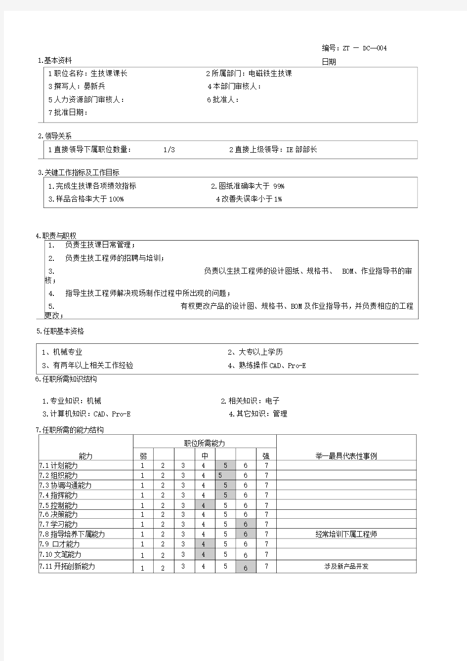 电磁铁事业部生技课课长工作职责说明书