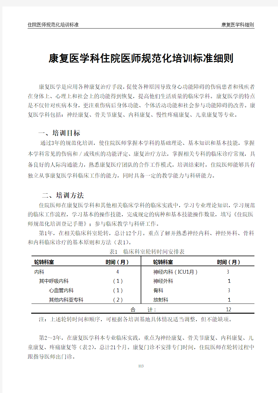 康复医学科住院医师规范化培训标准细则