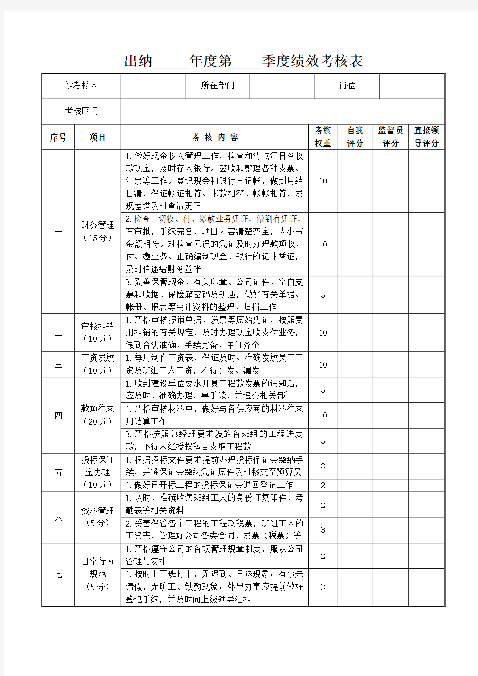 出纳季度绩效考核表