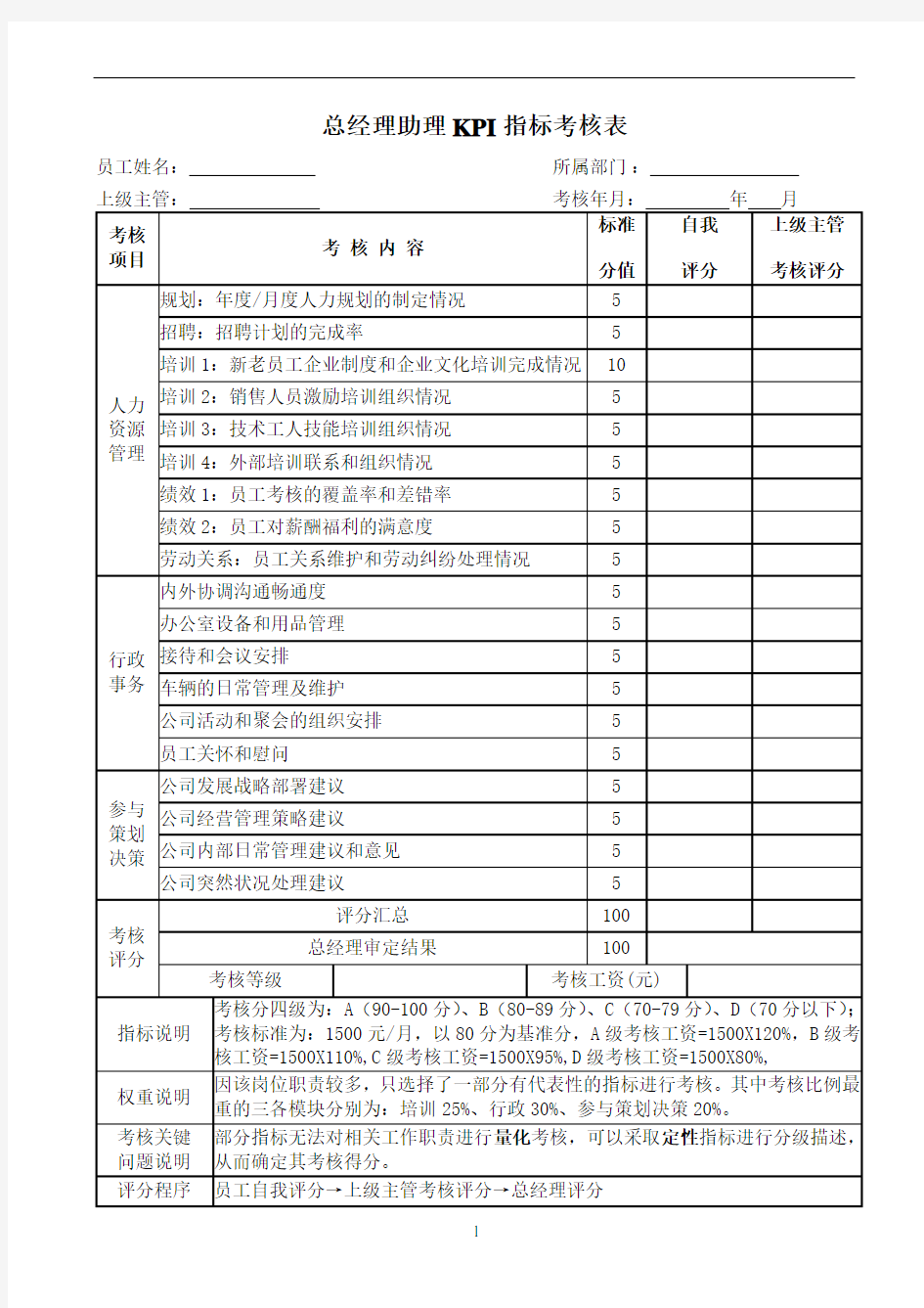 KPI指标考核表