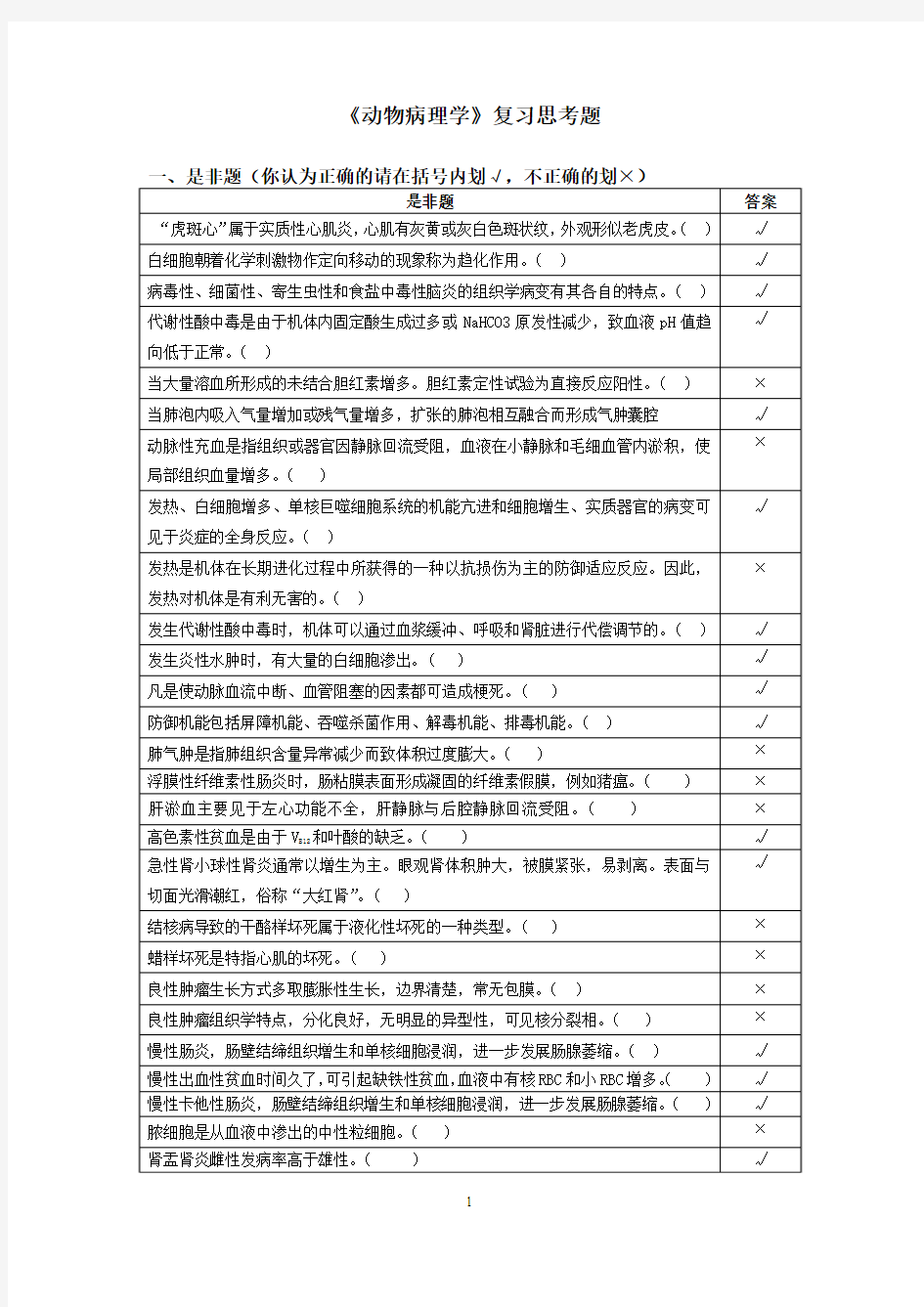 动物病理学复习思考题2016.03..