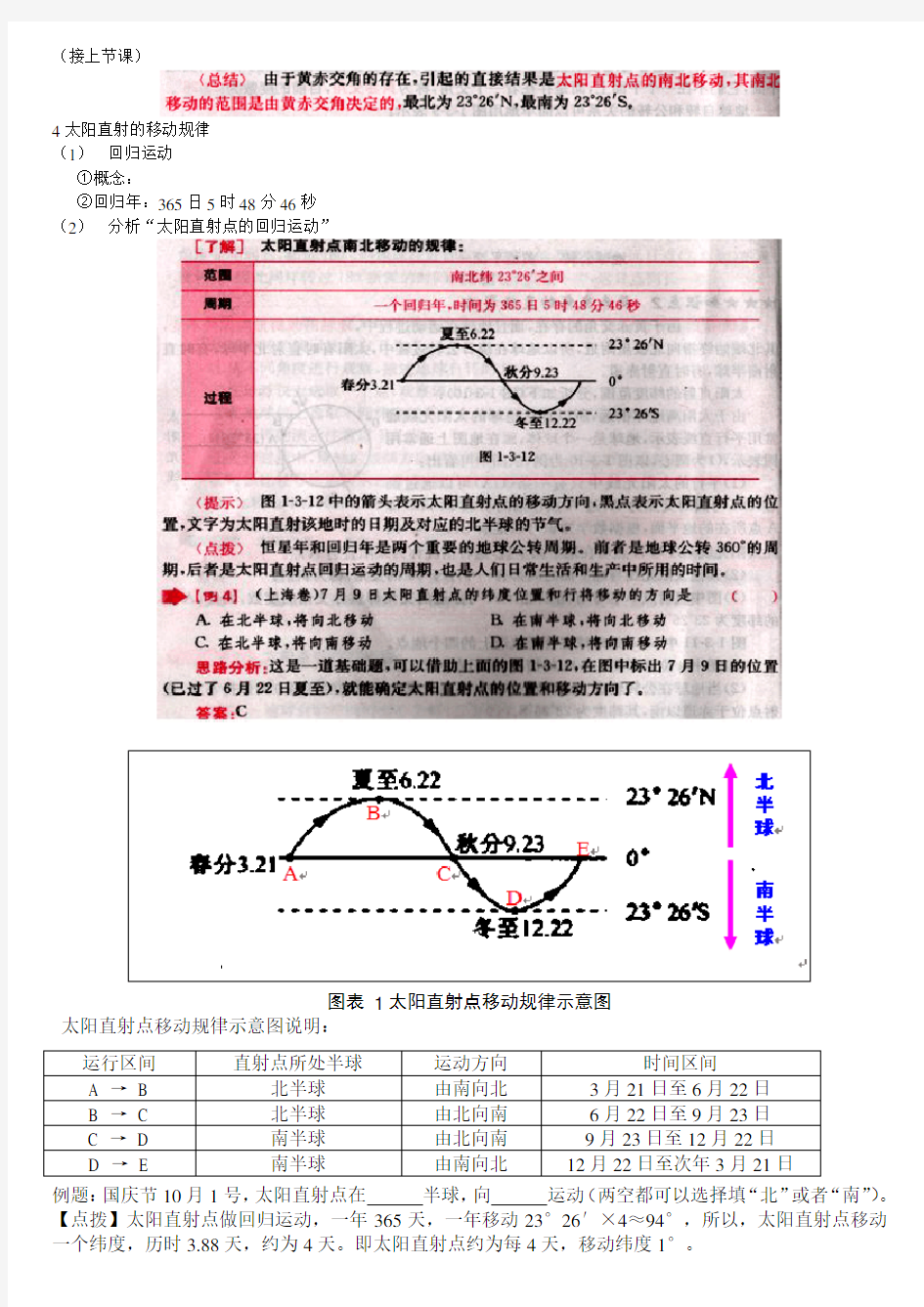 太阳直射点的回归运动示意图说明