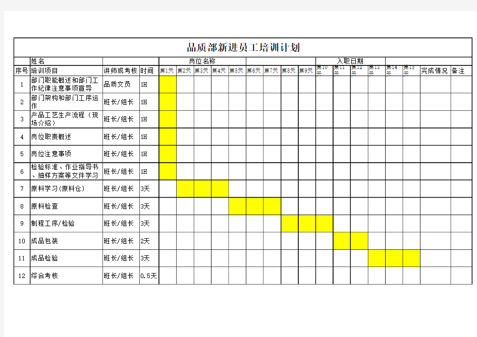 品质部新进员工培训计划表