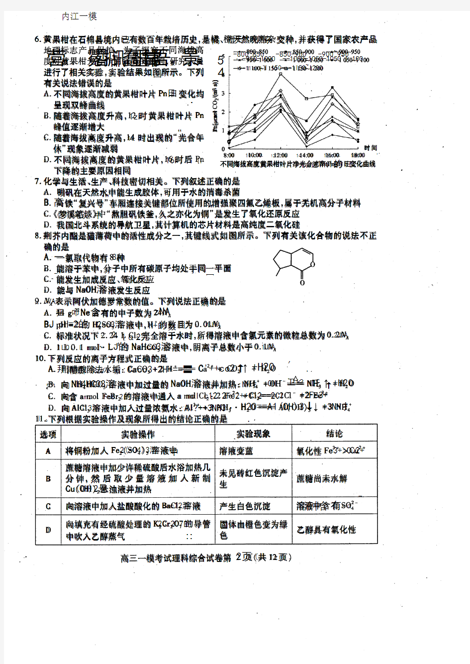 2020年12月23日四川省内江市高中2021届第一次模拟考试题理科综合试题内江一模
