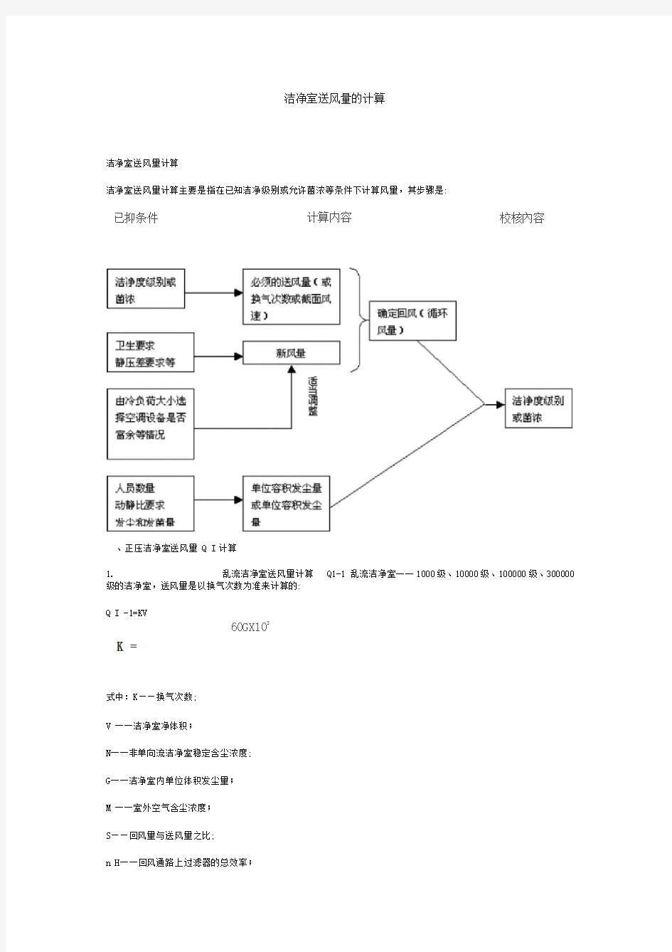 洁净室送风量的计算