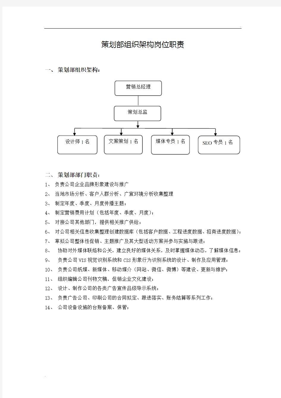 策划部组织架构岗位职责