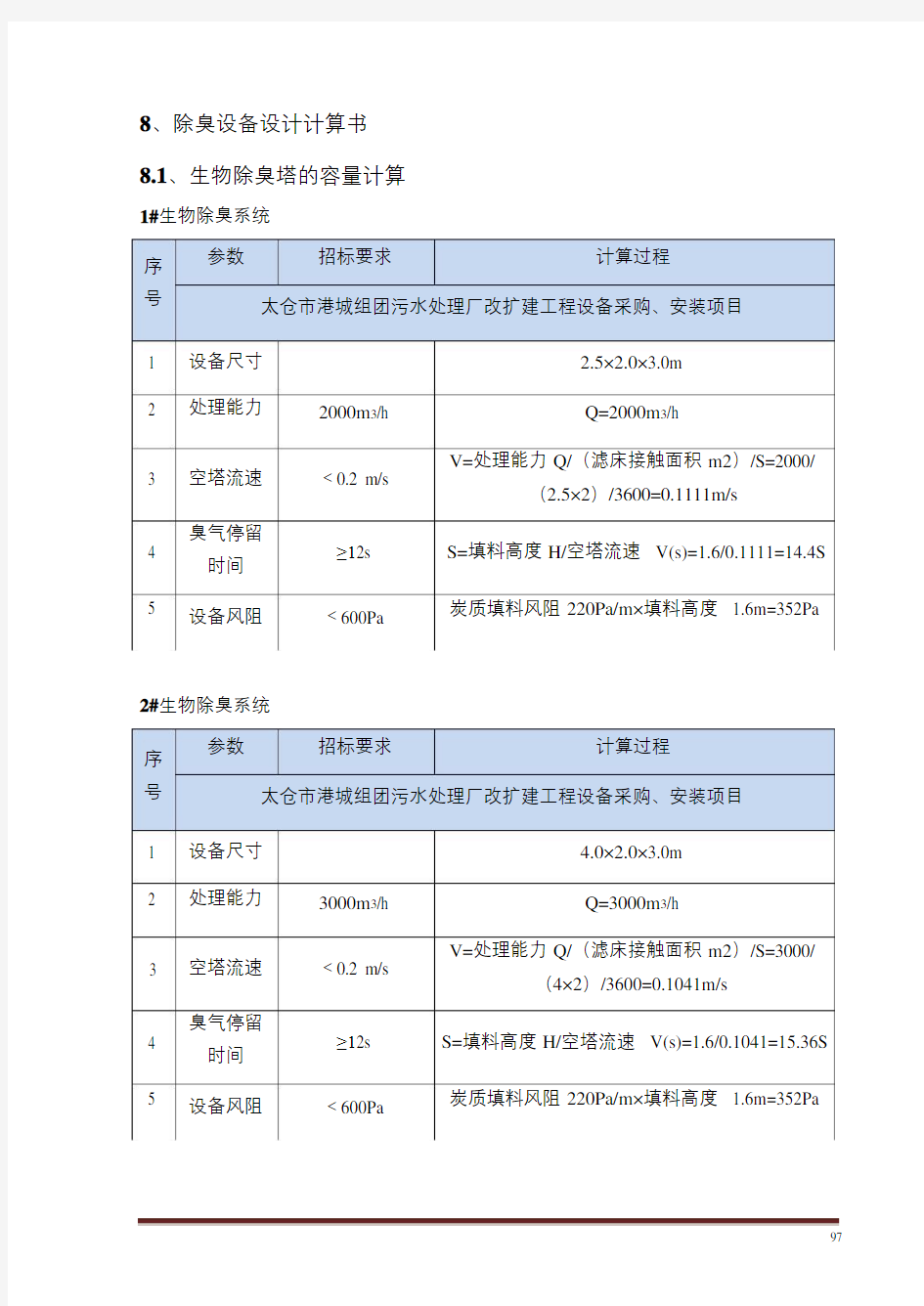 (完整版)除臭设备设计计算书讲解