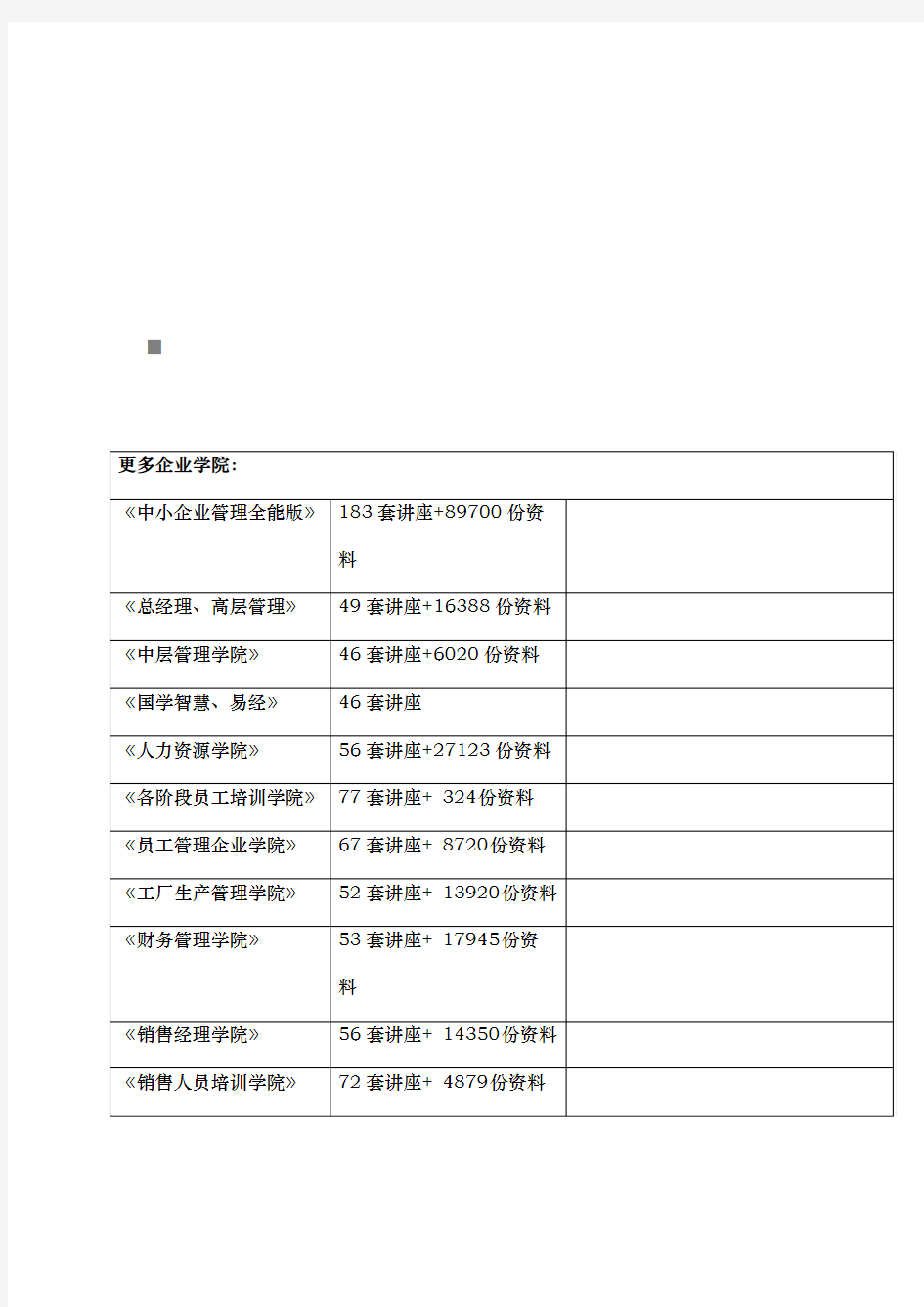 材料(设备)选型清单确定程序文件