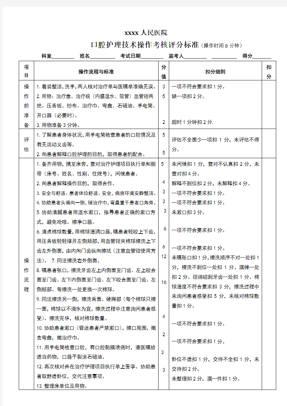 口腔护理操作考核评分标准