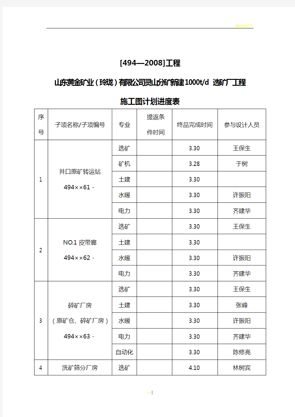 施工图进度表