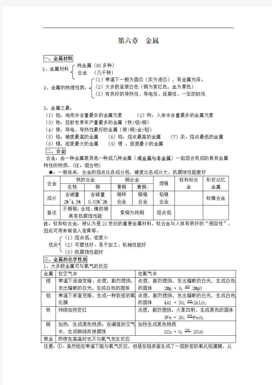 最新科粤版九年级化学下册各单元复习提纲教学教材