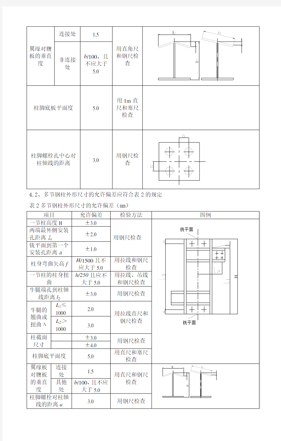 钢结构工程施工质量验收标准