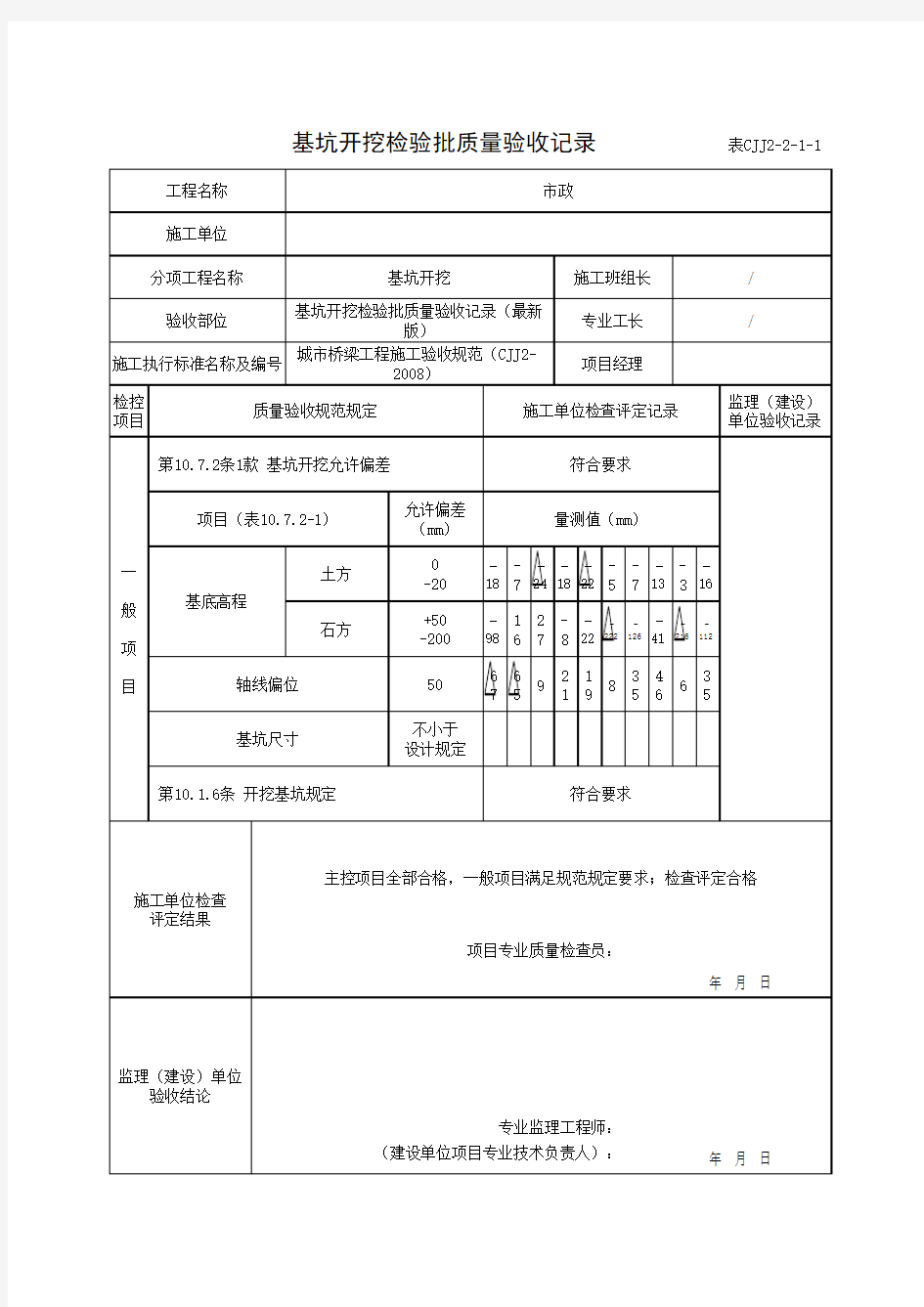 基坑开挖检验批质量验收记录(最新版)