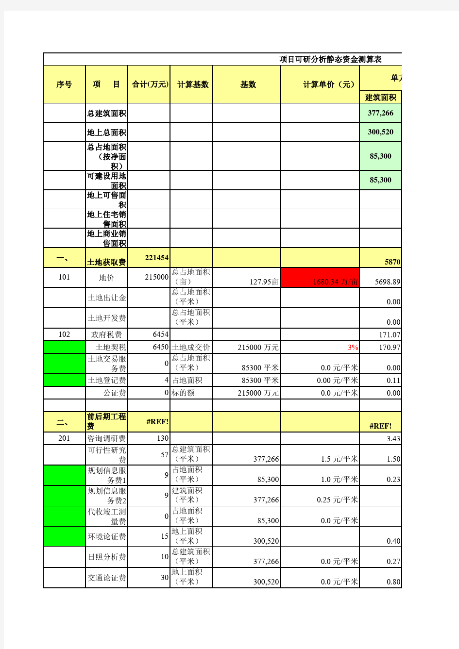 房地产开发企业成本核算明细科目汇总--开发成本表(xls)