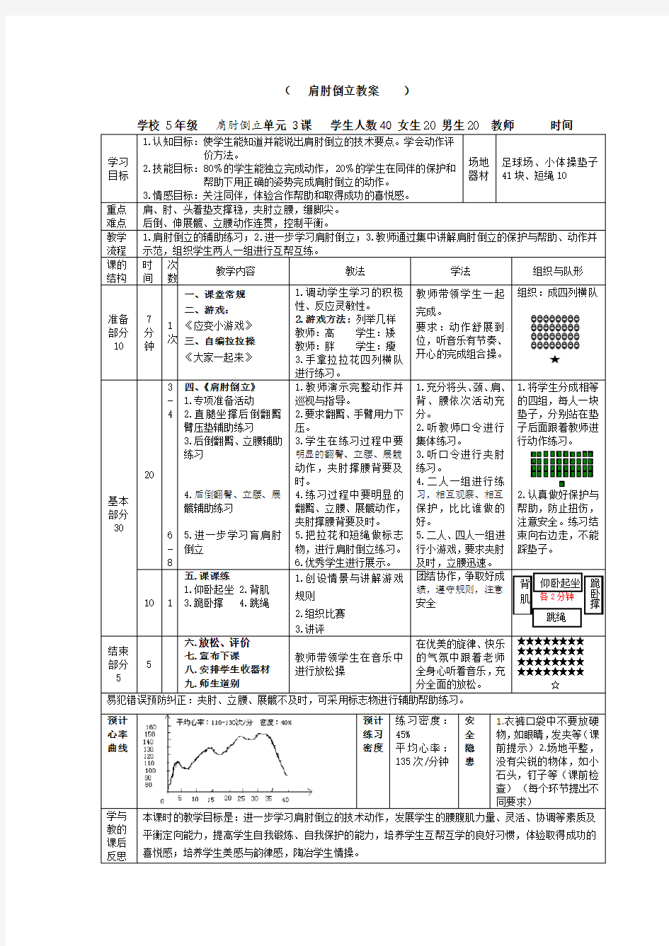 肩肘倒立(教案范例)