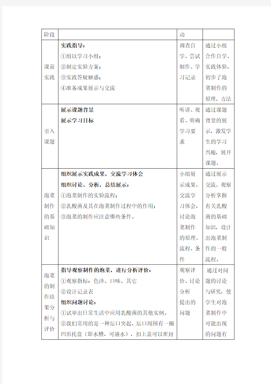 《制作泡菜并检测亚硝酸盐含量》教案