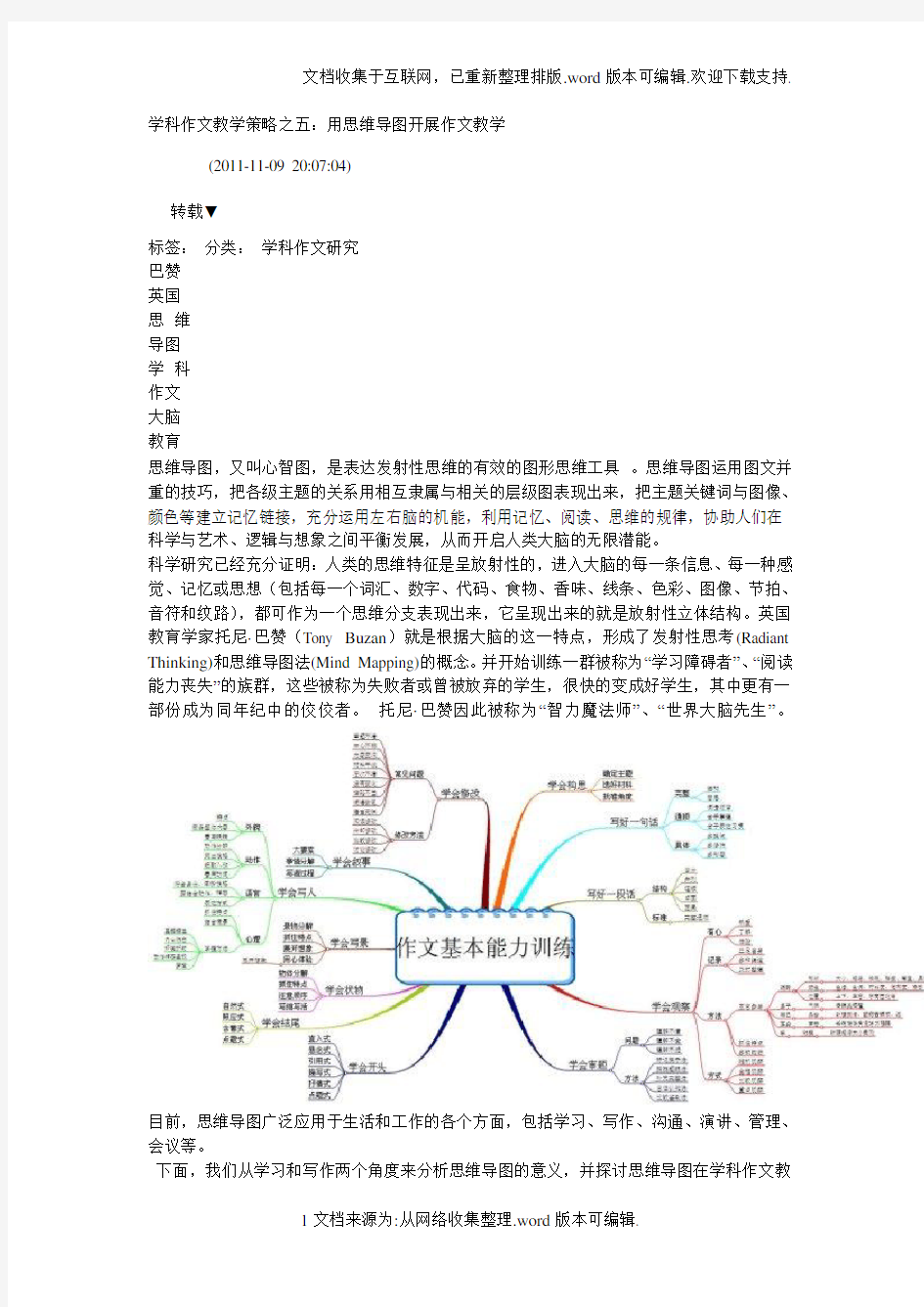 用思维导图开展作文教学