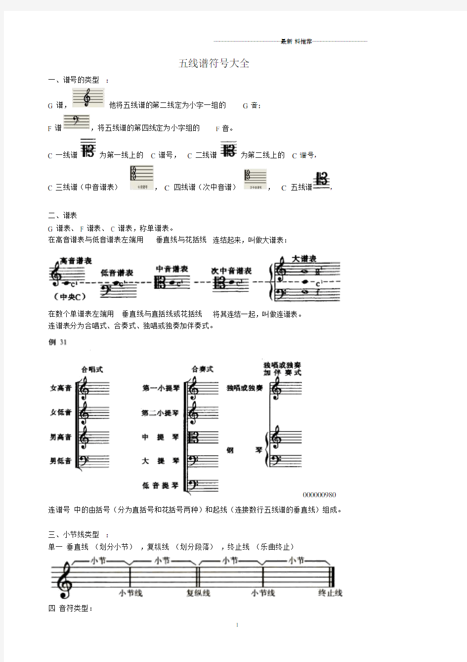 五线谱符号大全85485精编版.doc