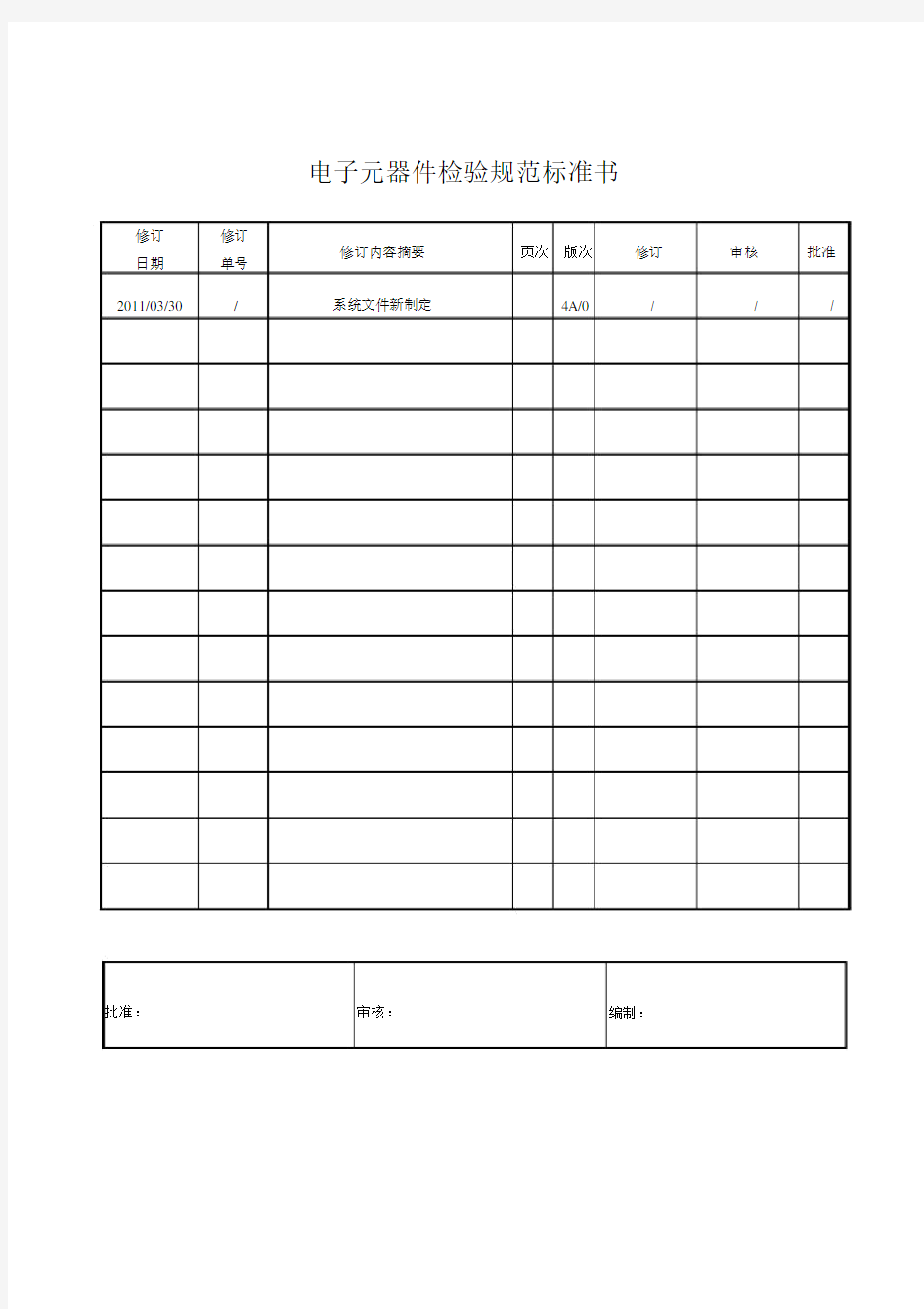 电子元器件检验规范标准书.doc