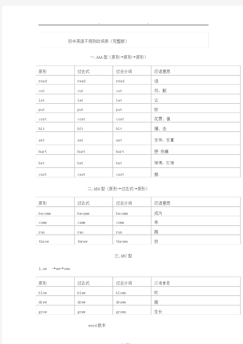 初中英语不规则动词表(完整版)