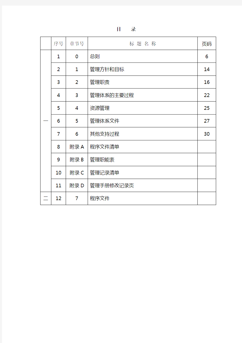 工程建筑工程施工企业管理手册