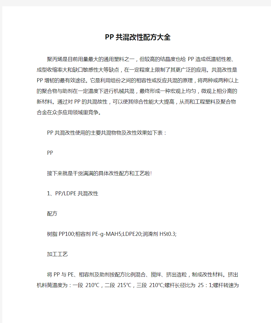 PP共混改性配方大全