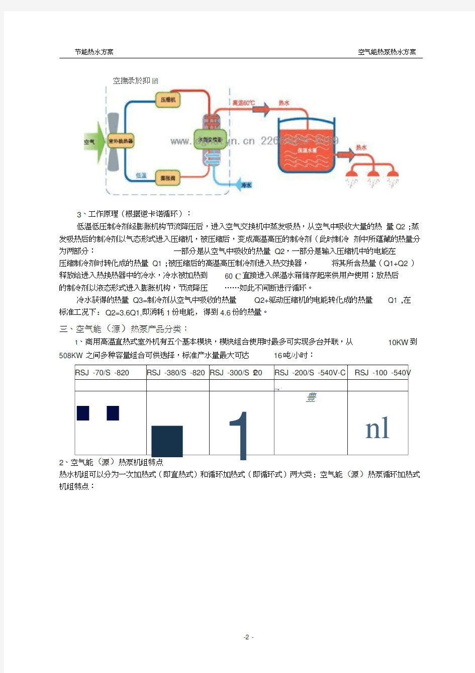 空气能(源)热泵热水工程方案..