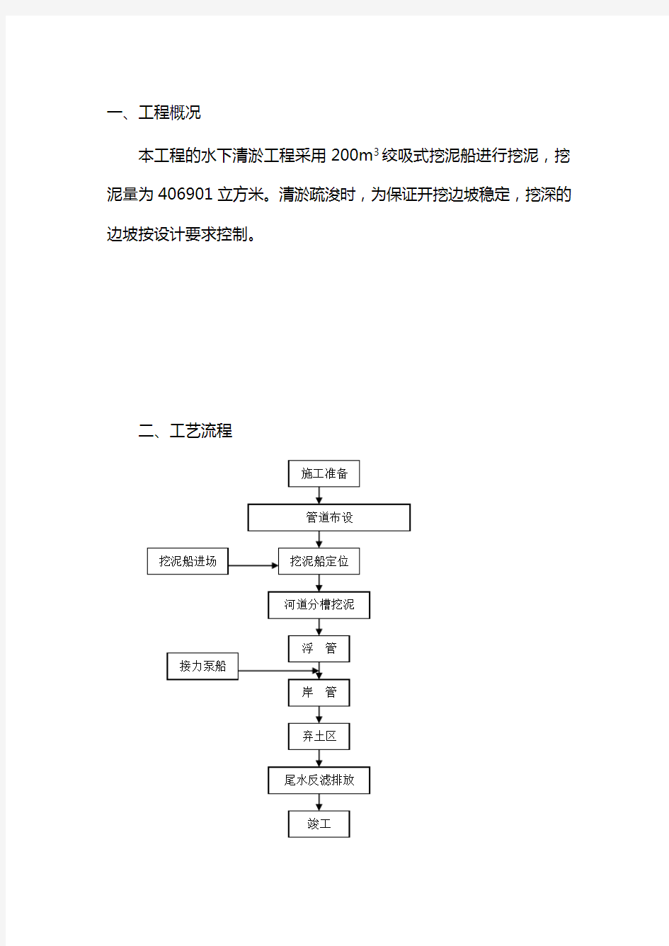 绞吸式挖泥船要点