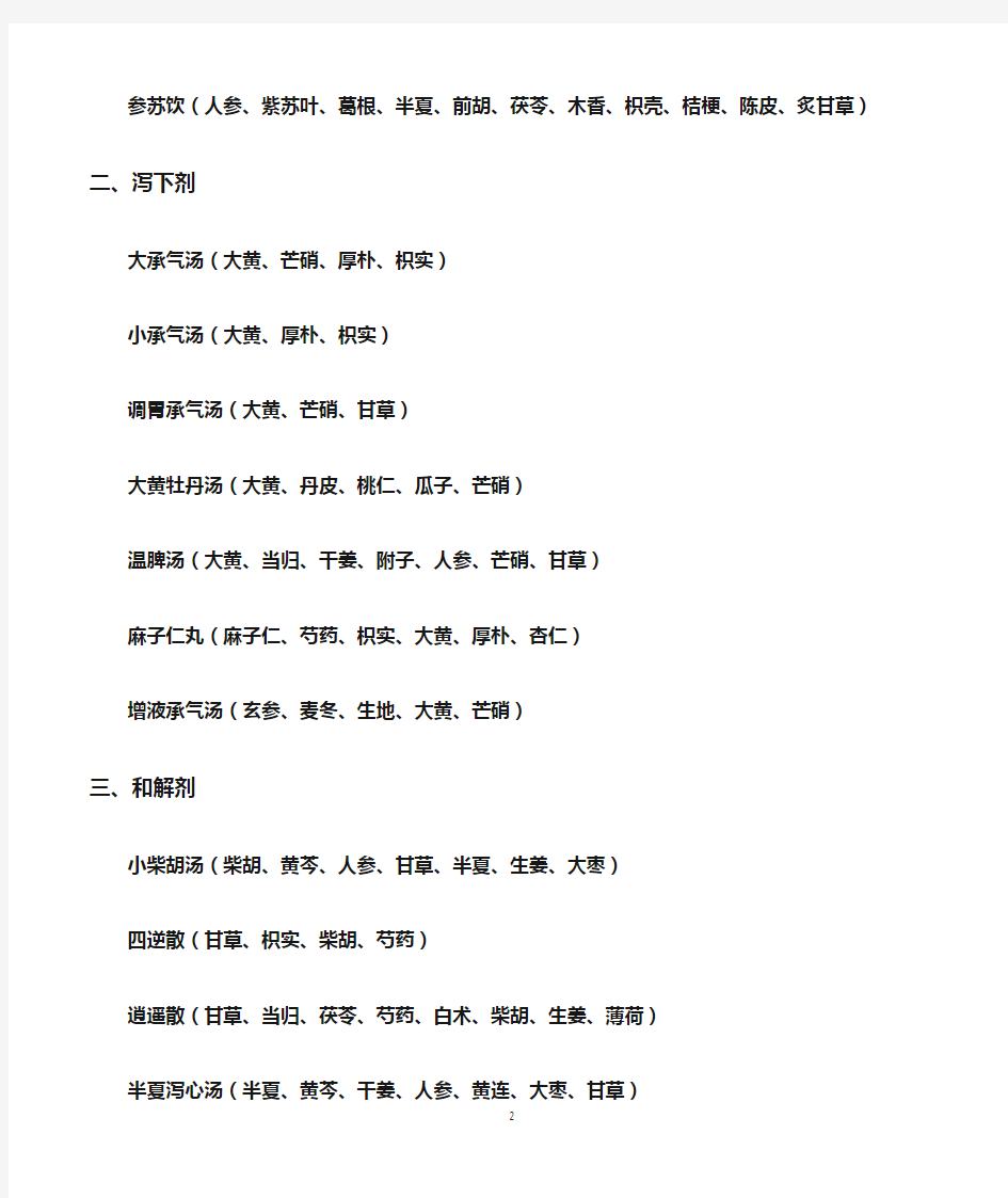 中医医院常用方剂100首