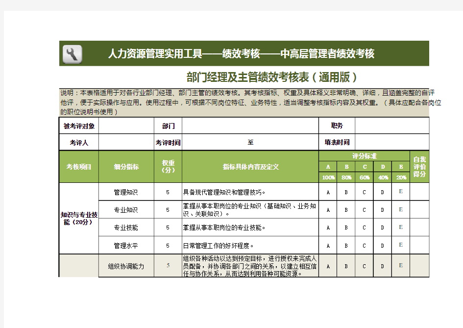 公司部门经理及主管绩效考核表(通用版)模板