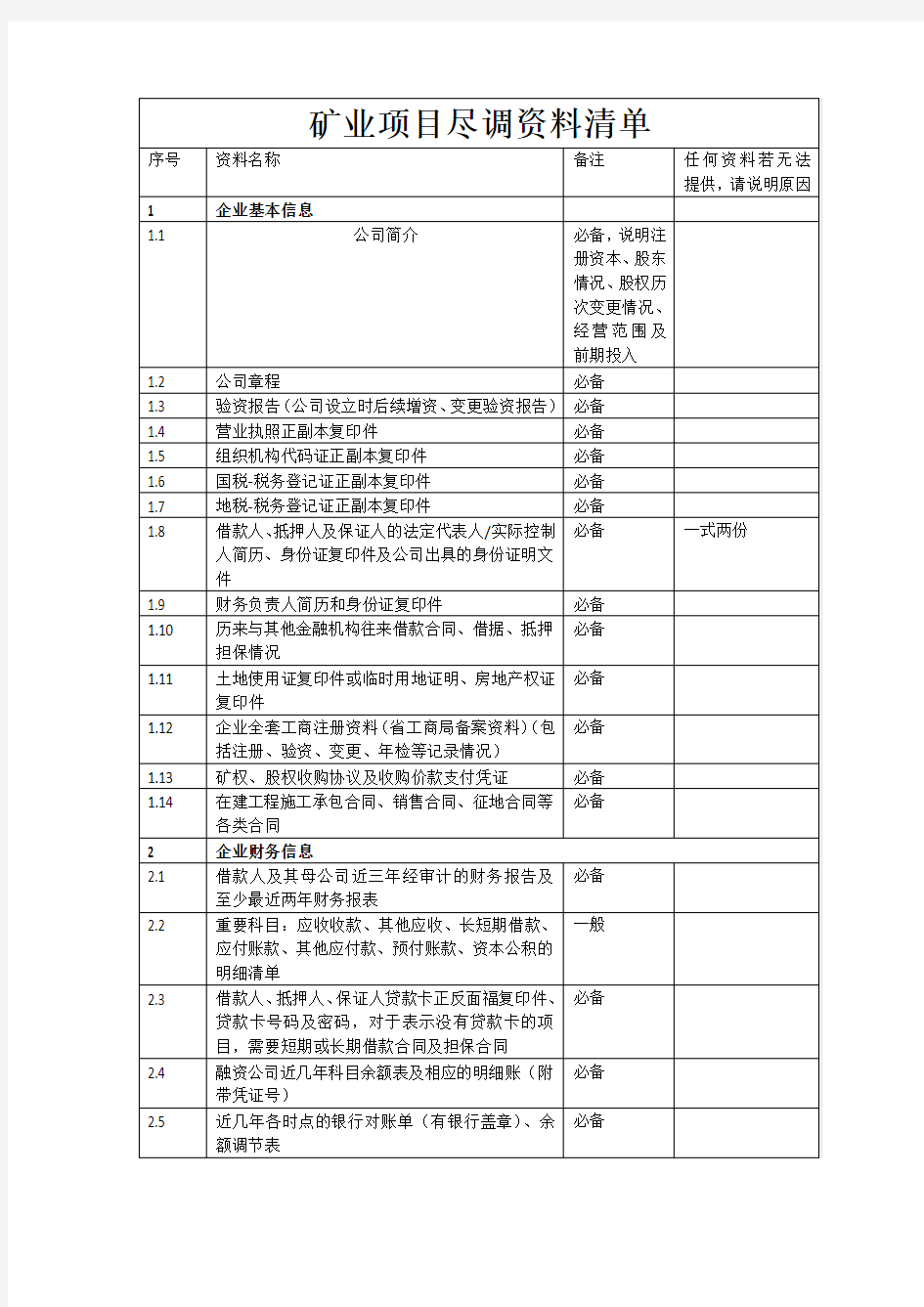 矿类尽职调查资料清单