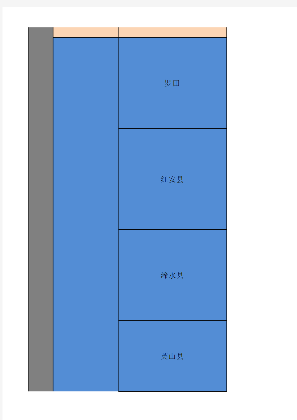 湖北省所有高中