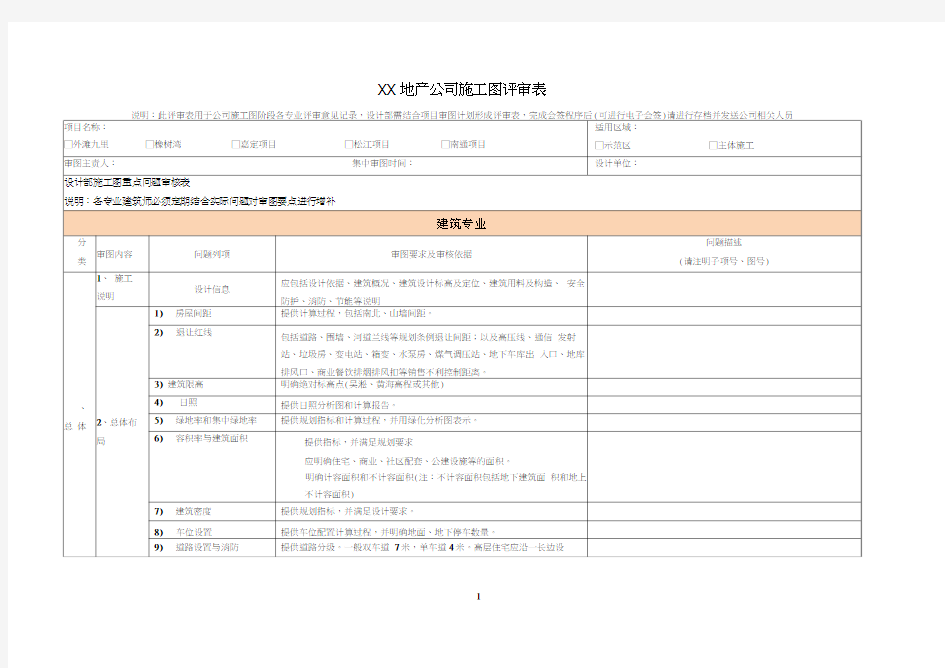 XX地产公司图审流程