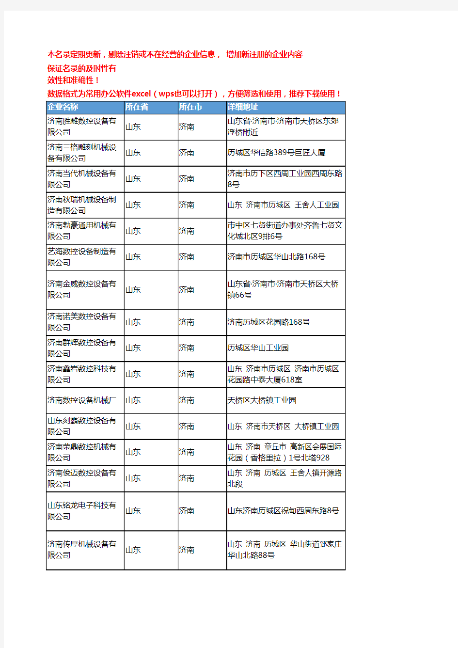 2020新版山东济南雕刻机床企业公司名录名单黄页联系方式大全201家