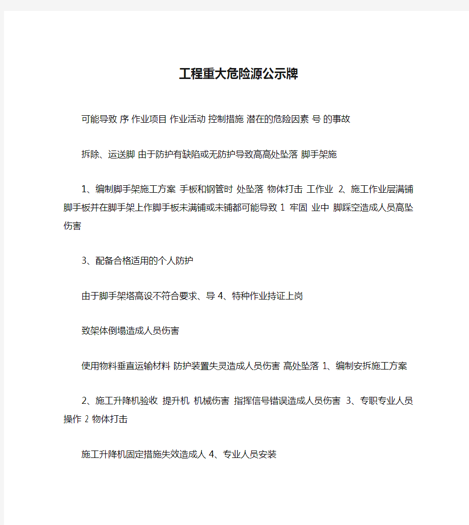 工程重大危险源公示牌