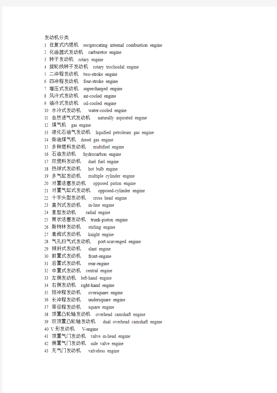 发动机专业英语词汇..