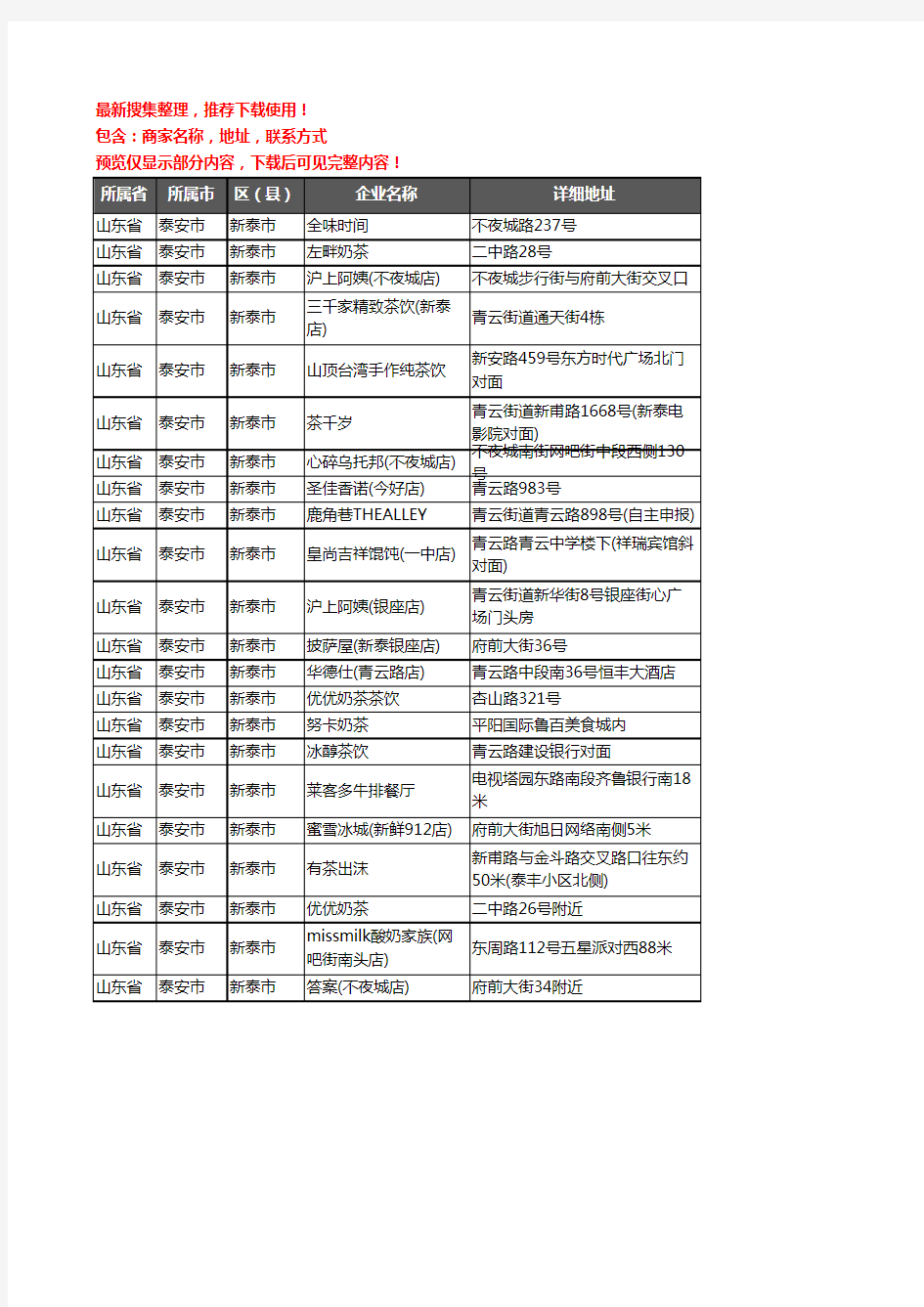 新版山东省泰安市新泰市奶茶行业企业公司商家户名录单联系方式地址大全22家