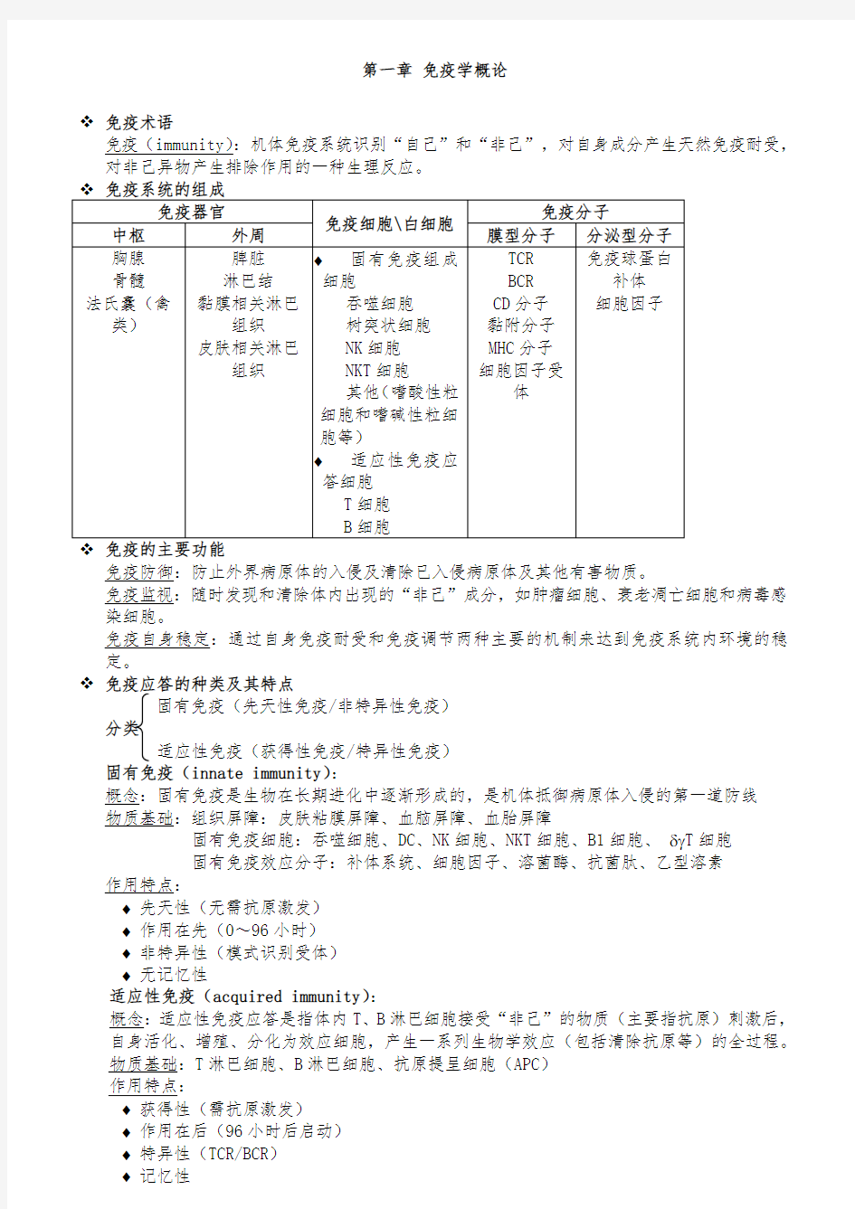 医学免疫学重点整理(期末复习)