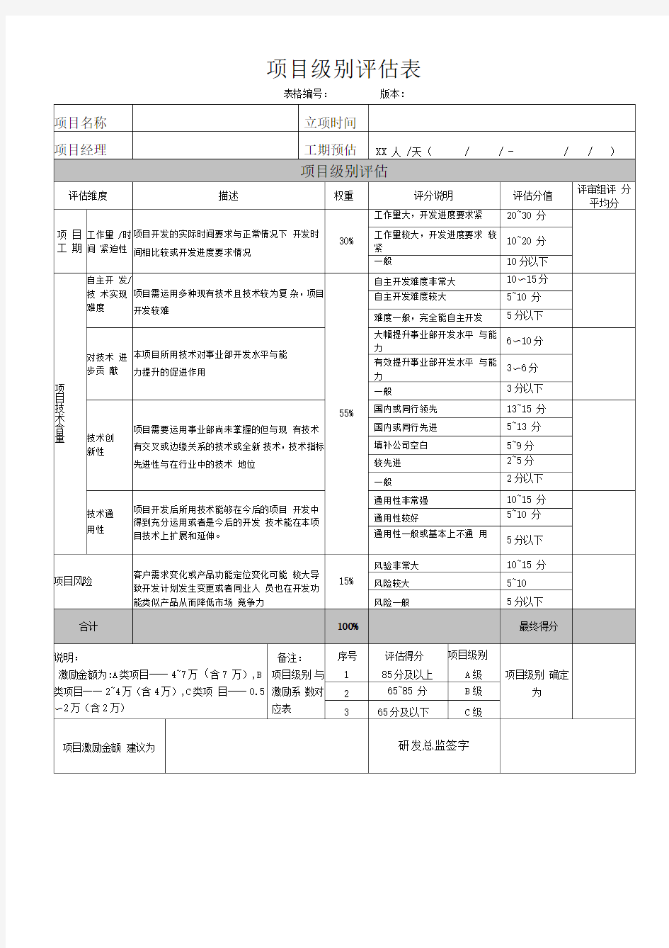 项目级别评估表