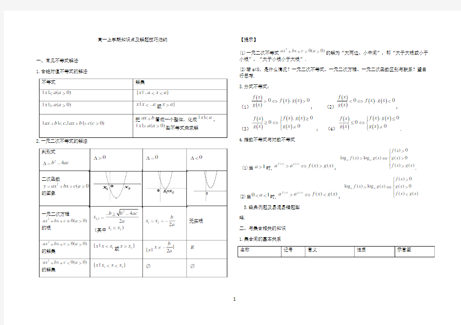 高一数学上学期知识点归纳